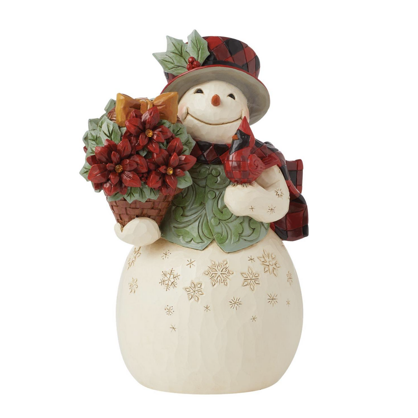 Highland Glen Snowman and Basket